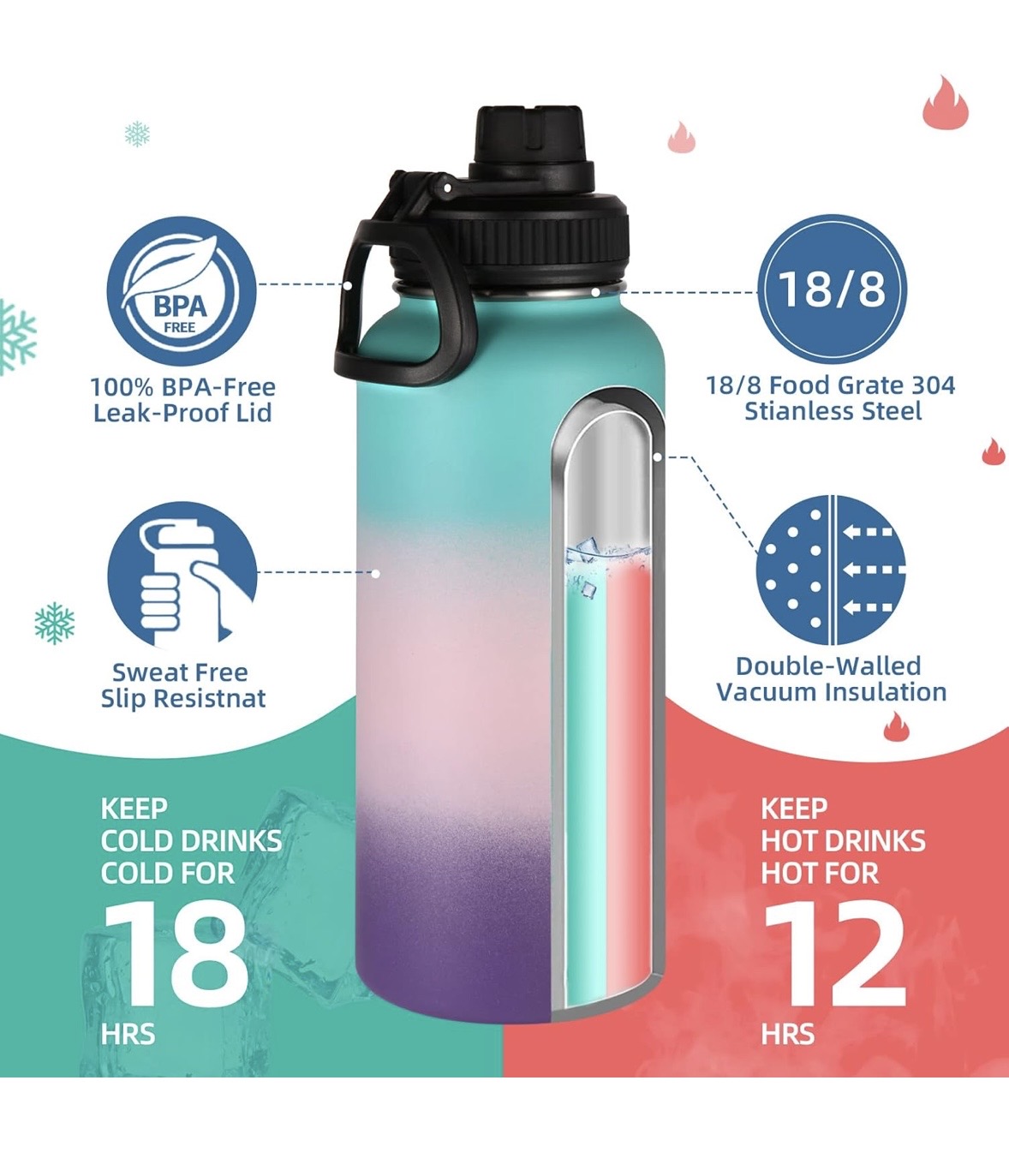 32 oz Water Bottle - Image 3
